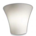 Artisan Glass Round Flared (FSN-20)